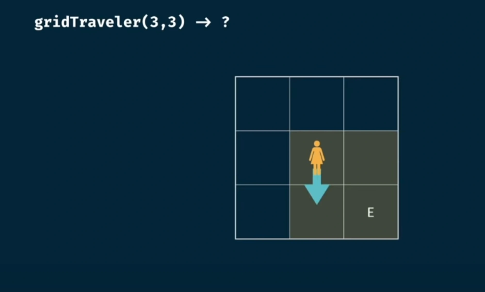 grid-traveler-shrink