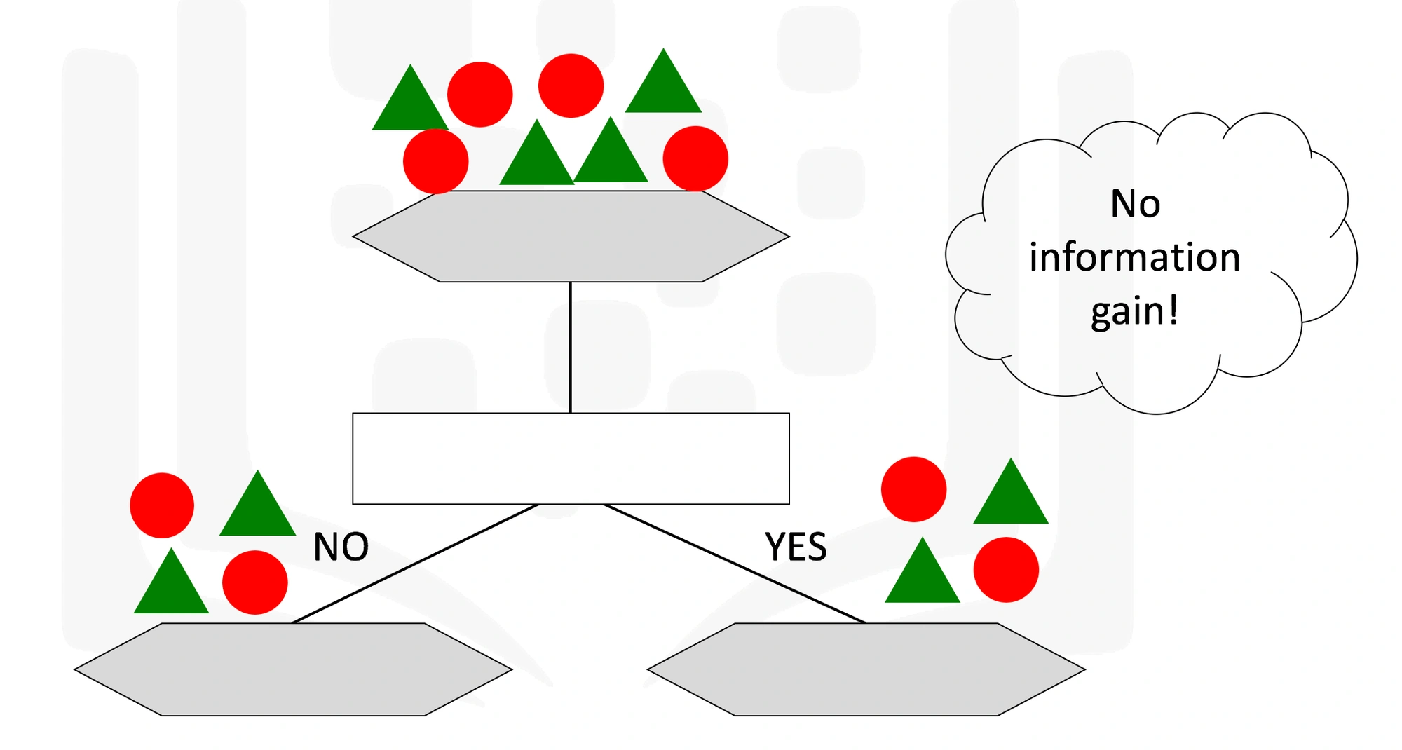 decision_tree_2