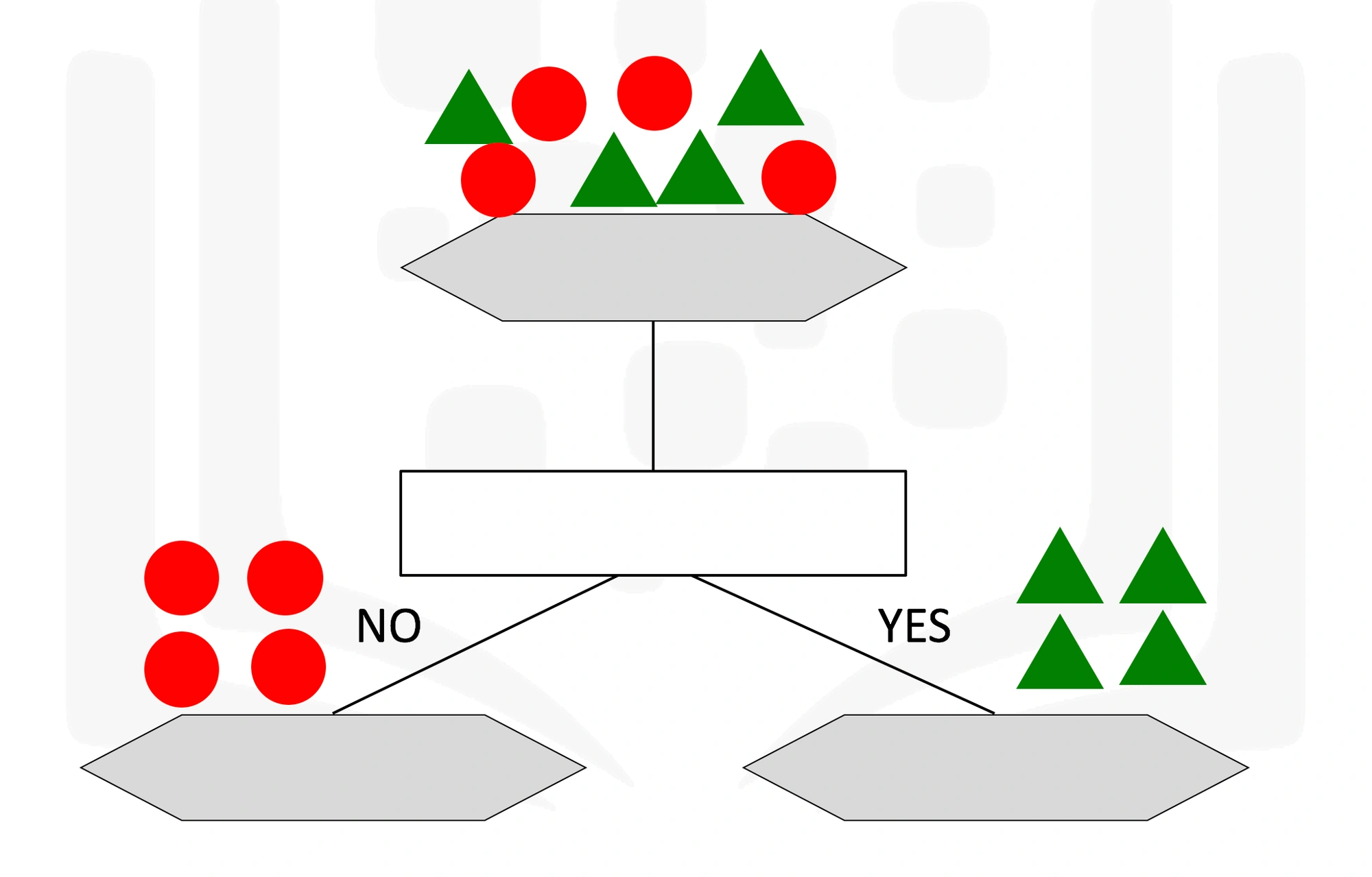 decision_tree_5